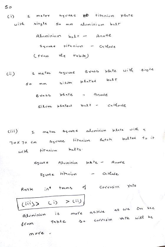 Ci) ャa ble sane Anode si Hranivm nium Rank AJJ miniuni Taba e