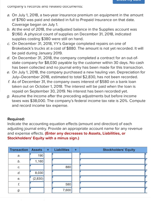 company s records and related documents: a. On July 1, 2018, a two-year insurance premium on equipment in the amount of $760