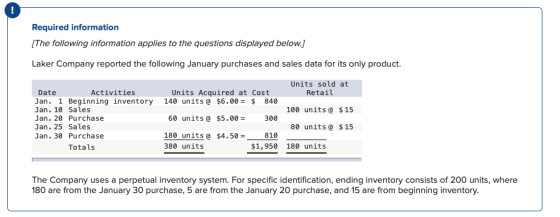 Required information [The following information applies to the questions displayed below.) Laker Company reported the followi