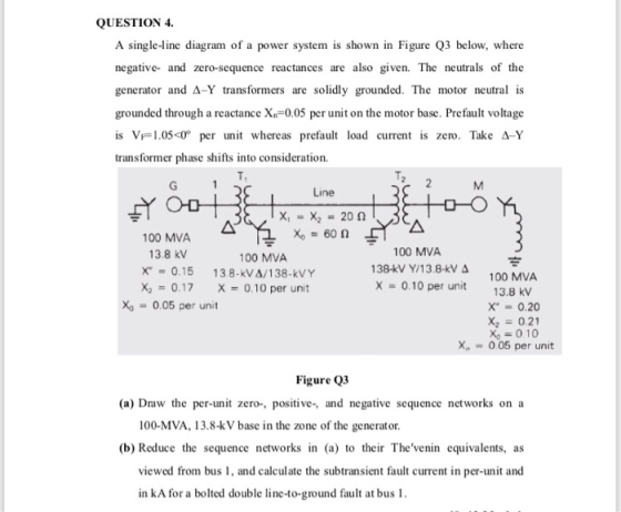 QUESTION 4. A single-line diagram of a power system is shown in Figure Q3 below, where negative and zero-sequence reactances