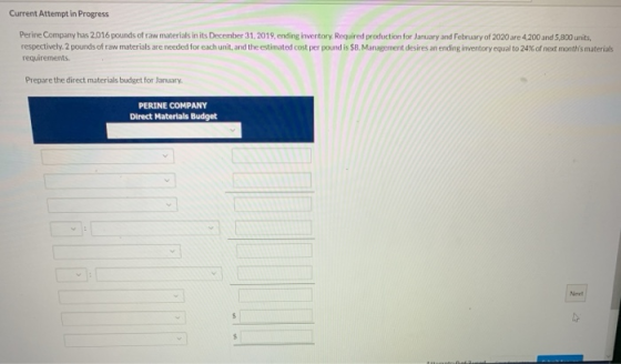 Current Attempt in Progress Perine Company has 2016 pounds of raw materials in its December 31, 2019, ending inventory Requir