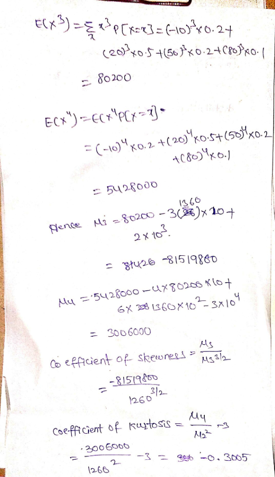 (20 *o 80200 366 8tu2e -8151986 3006000 ts Co epfacient of skewrets 51985 1260 Coeff cient of, kurtosis- ч_ 30060oo 2 1266