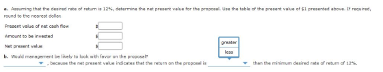 a. Assuming that the desired rate of return is 12%, determine the net present value for the proposal. Use the table of the pr