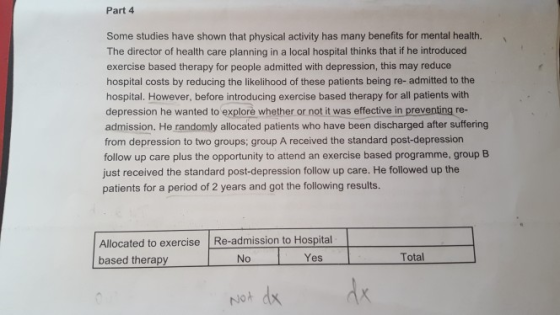 Part 4 Some studies have shown that physical activity has many benefits for mental health. The director of health care planni