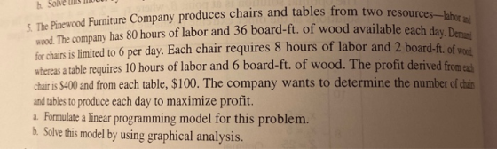 ables from two resources-laborat h Solve LDS TUT The Pinewood Furniture Company produces chairs and tables from two mnany has