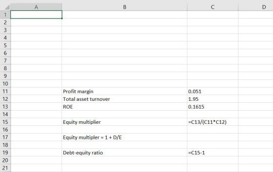 4 6 10 Profit margin Total asset turnover ROE 0.051 1.95 0.1615 12 13 14 15 16 17 18 19 20 21 -C13/(C11*C12) Equity multiplier Equity multipler 1 D/E Debt-equity ratio -C15-1
