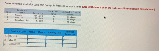 Determine the maturity date and compute interest for each note. (Use 360 days a year. Do not round intermediate calculations.
