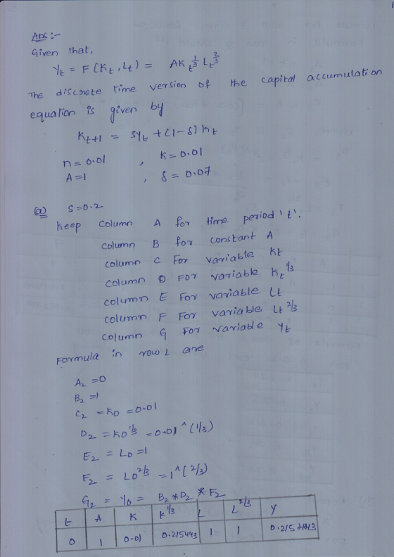 Given that, ピ The dEcge te trne version op the capital accumulation equa lionR b ven A=, Q) S 02 heep Columo A time period t Column B Por Constant A Column FD VTablh h, column E For variable L column F For varia ble Lt yヒ Formula in ane B, ヒ -AİKİk | | | 0.0) | 02/5uy3 |
