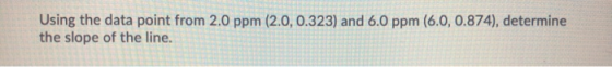 Using the data point from 2.0 ppm (2.0, 0.323) and 6.0 ppm (6.0, 0.874), determine the slope of the line.