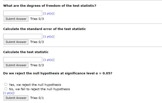 What are the degrees of freedom of the test statistic? [1 pt(s)] Submit Answer Tries 0/3 Calculate the standard error of the