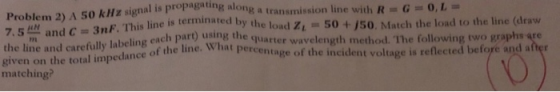 50 kHz signal is propagating along a transmission line with R = G = 0, Problem, 2) A 7.5 m, and C = This line the line and ca