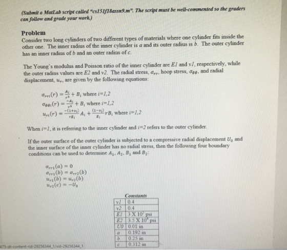 a MatLab script called es15118assnm. The script must be well-commented so the graders can follow and grade your work) Problem Consider two long cylinders of two different types of materials where one cylinder fits inside the other one. The inner radius of the inner cylinder is a and its outer radius is b. The outer cylinder has an inner radius of b and an outer radius of The Youngs modulus and Poisson ratio of the inner cylinder are El and vi, respectively, while the outer radius values are E2 and v2. The radial stress, ơrr. hoop stress, age, and radial displacement, u, are given by the following equations: o) +B, where i -1,2 ơeei (r)- + B, where i 1,2 ur(r)--atmA, + (1-ri) rB, where is),2 -A rBi When i-1, it is referring to the inner cylinder and i -2 refers to the outer cylinder. If the outer surface of the outer cylinder is subjected to a compressive radial displacement Uo and the inner surface of the inner cylinder has no radial stress, then the following four boundary conditions can be used to determine Aq. A2. B, and B Ơrr1 (b)-o,T2(b) ui(b)2(b) Constants v 0.4 v2 0.4 E1 3 X 10 psi E2|35X10 psi UO 1 0.01 in a 0.192 in b 0.25 in c 0.312 in 475-dt-content-rid-29256344 1/xid-29256344 1