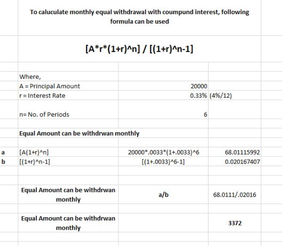 To caluculate monthly equal withdrawal with coumpund interest, following formula can be used [A*r*(1+r)^n] / [(1+r)^n-1] Wher