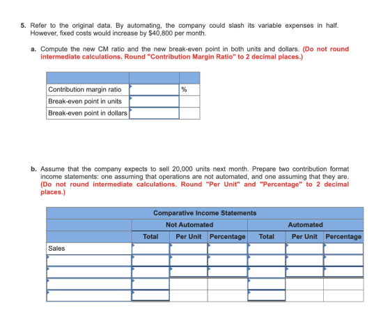 5. Refer to the original data. By automating, the company could slash its variable expenses in half. However, fixed costs wou