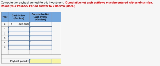 Compute the payback period for this investment. (Cumulative net cash outflows must be entered with a minus sign. Round your P