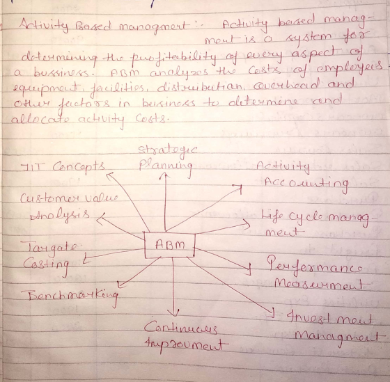 Activity Bersed managmert Activity - ment is a system for determining the profiteebility of every aspect of a bussiness. ABM
