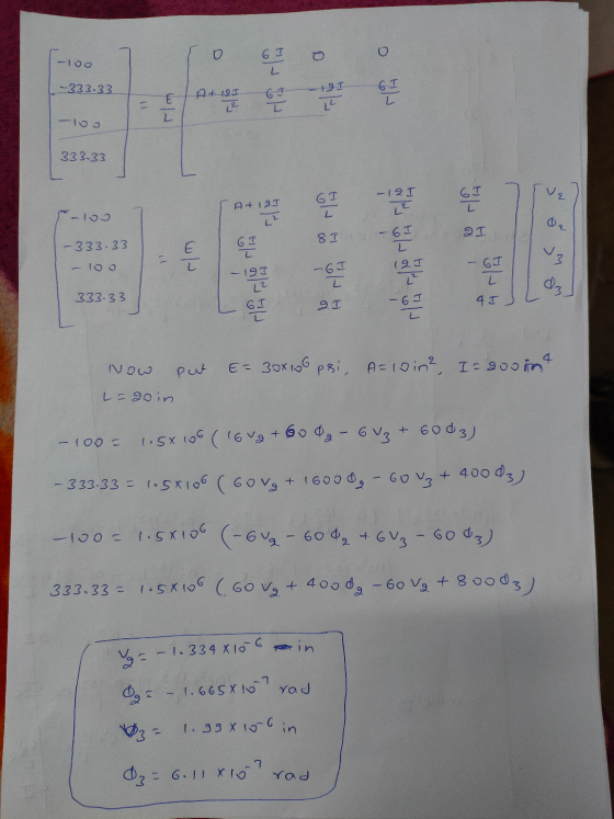 1 70 GI o 이 100 -333 33 191 머2I 12 1 105 333-33 - 12I ret191 - - -10) -333-33 - 100 - CI | ST SI 2 g I E | 33333 L GI ries 나