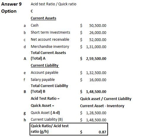Acid test Ratio / Quick ratio Answer 9 Option b C d $ 50,500.00 $ 26,000.00 $ 52,000.00 $ 1,31,000.00 A $ 2,59,500.00 e f Cur