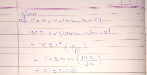 Oiv ven 98 % contr 15