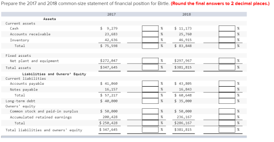 Prepare the 2017 and 2018 common-size statement of financial position for Birtle. (Round the final answers to 2 decimal place