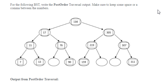 For the following BST, write the PostOrder Traversal output. Make sure to comma between the numbers keep some space or a 116
