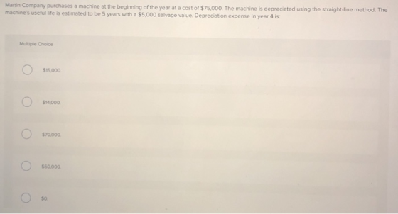 Martin Company purchases a machine at the beginning of the year at a cost of $75,000. The machine is depreciated using the st