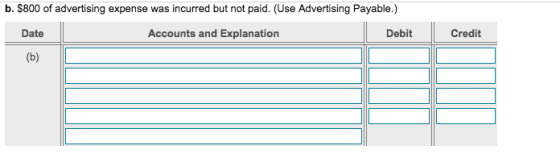 b. S800 of advertising expense was incurred but not paid. (Use Advertising Payable.) Date Accounts and Explanation Debit Credit