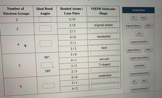 Number of Electron Groups Ideal Bond Angles VSEPR Molecular Shape Answer Bank bent Bonded Atoms/ Lone Pairs 270 370 2/1 trigo