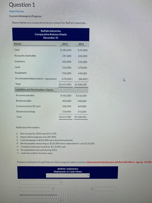 Question 1 View Policies Current Attempt in Progress Shown below are comparative balance sheets for Buffalo Industries. Buffa