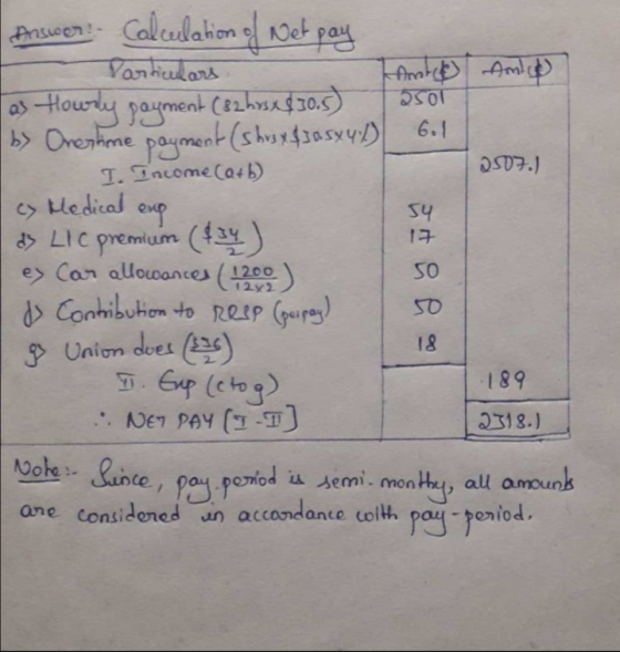 OST 2507.) Answer: Calculation of Net pay Particulars Fonte Amico 05 Howdy payment (82 huse $30.5) b> Orenhime payment (shuse