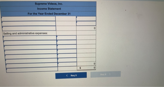 Supreme Videos, Inc. Income Statement For the Year Ended December 31 Selling and administrative expenses: