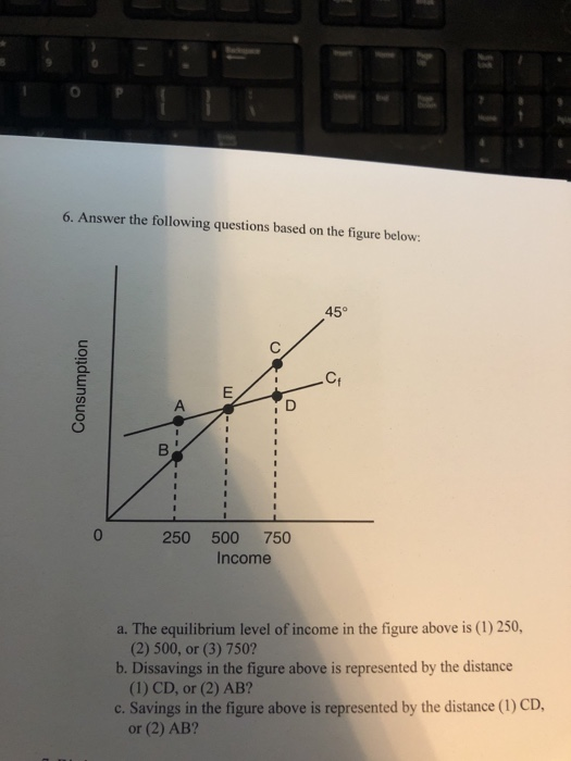 6. Answer the following questions based on the figure below: 45° .C 250 500 Income 750 a. The equilibrium level of income in