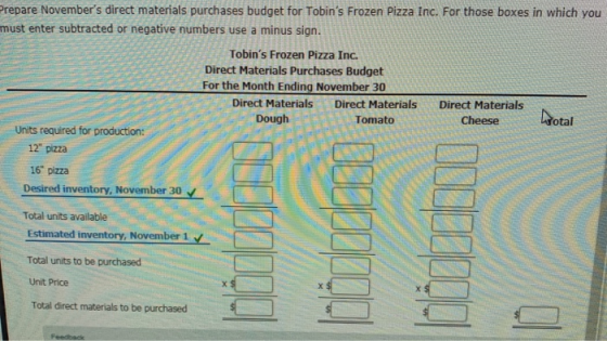 Prepare Novembers direct materials purchases budget for Tobins Frozen Pizza inc. For those boxes in which you must enter su