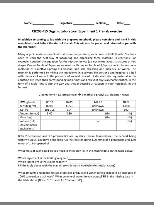 Name: Section: Date: CH203-F15 Organic Laboratory: Experiment 1 Pre-lab exercise In addition to coming to lab with the prepared notebook, please complete and hand in this completed sheet before the start of the lab. This will also be graded and returned to you with the lab report. Many organic materials are liquids at room temperature, sometimes volatile liquids. Students need to learn the best way of measuring and dispensing these materials in reactions. For example, consider the equation for the reaction below (do not worry about structures at this stage). One molecule of 2-pentanone reacts with one molecule of 1,3-propanediol to form one molecule of 2-methyl-2-propyl-1,3-dioxane, and also releasing one molecule of water. The reaction is performed by mixing the ingredients in a solvent like benzene and heating to a boil with removal of water in the presence of an acid catalyst. Under each starting material in the equation are listed their corresponding molar mass and relevant physical characteristics, in the form of a table (this is also the way you should describe a reaction in your notebook, in the future). 2-pentanone + 1,3-propanediol → 2-methyl-2-propyl-1,3-dioxane + water MW ( density (g/mL) 86.13 0.809 101-105 3.00 76.09 1.053 214 3.30 144.20 unknown unknown 18.02 1.000 100 Amount (nm Mass (mg) th th Volume (m Stoichiometric equivalents Both 2-pentanone and 1,3-propanediol are liquids at room temperature, the second being slightly viscous. You have decided to run the reaction using 3.00 mmol of 2-pentanone and 3.30 mmol of 1,3-propanediol. What mass of each liquid do you need to measure? Fill in the missing data on the table above. Which ingredient is the limiting reagent? Which ingredient is the excess reagent? Fill the table above with the missing stoichiometric equivalencies (molar ratios) What amounts and hence masses of desired product and water do you expect to be produced if 100% conversion is achieved? What volume of water do you expect? Fill in the missing data in the table above [Note: th stands for theoretical].