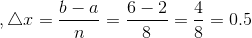 b - α 6 – 2 και Δα, = = | = 0.5 η 8