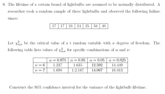 9. The lifetime of a certain brand of lightbulbs are assumed to be normally distributed. A researcher took a random sample of