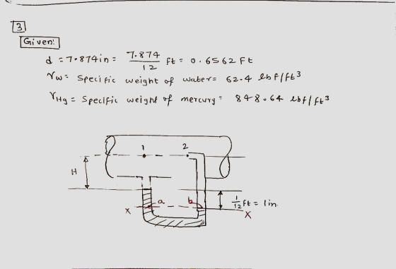 131 Given! d=70874 in= Lorry ft=0.6562 Ft 12 w - Specific weight of water= 62.4 lbflft3 Vtg = Specific weight of mercury=848