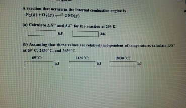 A reaction that occurs in the internal combustion