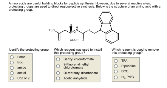 Amino acids are useful building blocks for peptide synthesis. However, due to several reactive sites, protecting groups are u