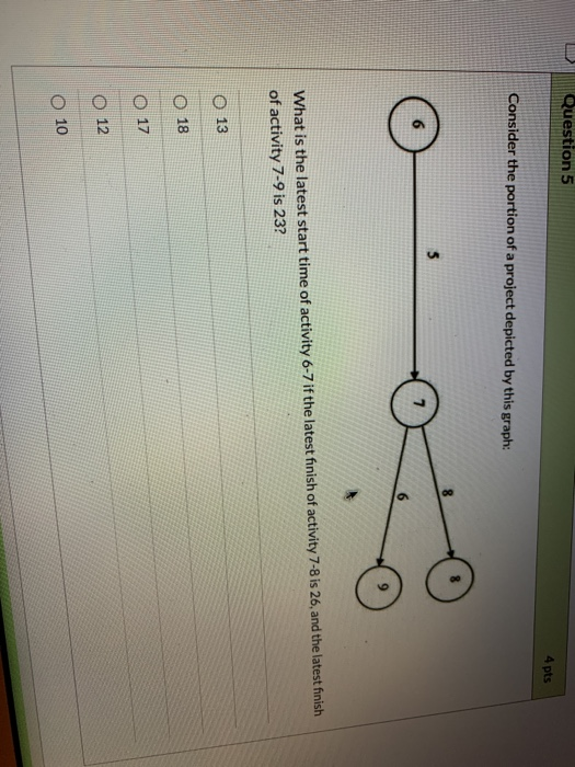 Question 5 4 pts Consider the portion of a project depicted by this graph: 5 What is the latest start time of activity 6-7 if