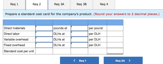 Reg 1 Reg 2 Req 3A Req 3B Reg 4 Prepare a standard cost card for the companys product. (Round your answers to 2 decimal plac