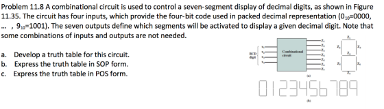 Problem 11.8 Acombinational circuit is used to control a seven-segment display of decimal digits, as shown in Figure 11.35. The circuit has four inputs, which provide the four-bit code used in packed decimal representation (010 0000, 910 1001). The seven outputs define which segments will be activated to display a given decimal digit. Note that some combinations of inputs and outputs are not needed. Combinational BCD a. Develop a truth table for this circuit. digit xa circuit b. Express the truth table in SOP form. c. Express the truth table in POS form.