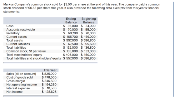 Markus Companys common stock sold for $3.50 per share at the end of this year. The company paid a common stock dividend of $0.63 per share this year. It also provided the following data excerpts from this years financial statements Ending Beginning Balance Balance $ 35,000 $ 34,000 $ 70,000 55,000 $60,700 $ 70,000 $ 165,700 159,000 557000 $586,800 $ 67,500 $ 55,500 152,000 $ 136,800 $ 133,000 $ 133,000 $405,000 $450,000 Total liabilities and stockholders equity $ 557,000 $586,800 Cash Accounts receivable Inventory Current assets lotal assets Current liabilities Total liabilities Common stock, $1 par value Total stockholders equity This Year Sales (all on account) 825,000 478,500 346,500 Net operating income $ 194,250 $ 10,500 $ 128,625 Cost of goods sold Gross margin Interest expense Net income
