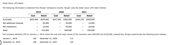 Dollar-Value LIFO Retail The following information is obtained from Burger Companys records. Burger uses the dollar-value LI