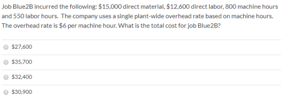 Job Blue2B incurred the following: $15,000 direct material, $12.600 direct labor, 800 machine hours and 550 labor hours. The