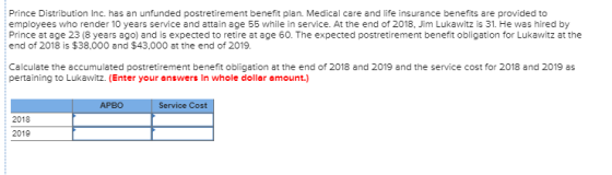 Prince Distribution Inc. has an unfunded postretirement benefit plan. Medical care and life insurance benefits are provided t