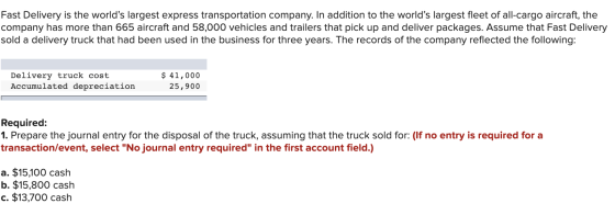 Fast Delivery is the worlds largest express transportation company. In addition to the worlds largest fleet of all-cargo ai