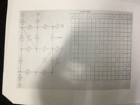 A LINK ARRAY 12 4 6 710 11121 One way 10 13 14 13 14