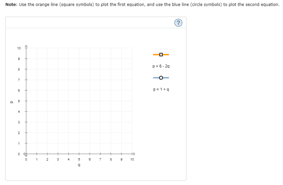 Note: Use the orange line (square symbols) to plot the first equation, and use the blue line (circle symbols) to plot the sec
