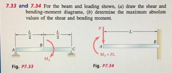 7.33 and 7.34 For the beam and loading shown, (a) draw the shear and bending-moment diagrams, (b) determine the maximum absolute values of the shear and bending moment. 2 Mo PL Mo Fig. P7.33 Fig. P7.34